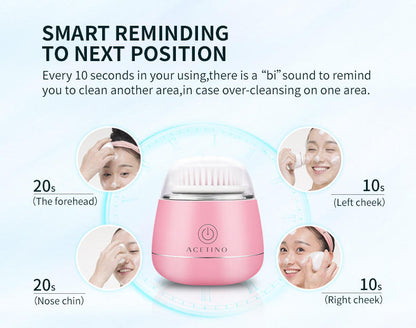 Waterproof Facial Cleansing Brush – Private Label Electric Silicone Sonic Face Cleanser