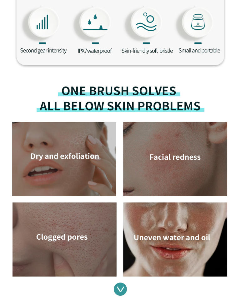 Waterproof Facial Cleansing Brush – Private Label Electric Silicone Sonic Face Cleanser